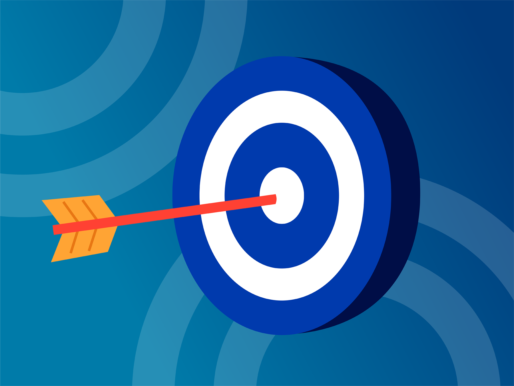 Strategische Ziele vom Profil her denken